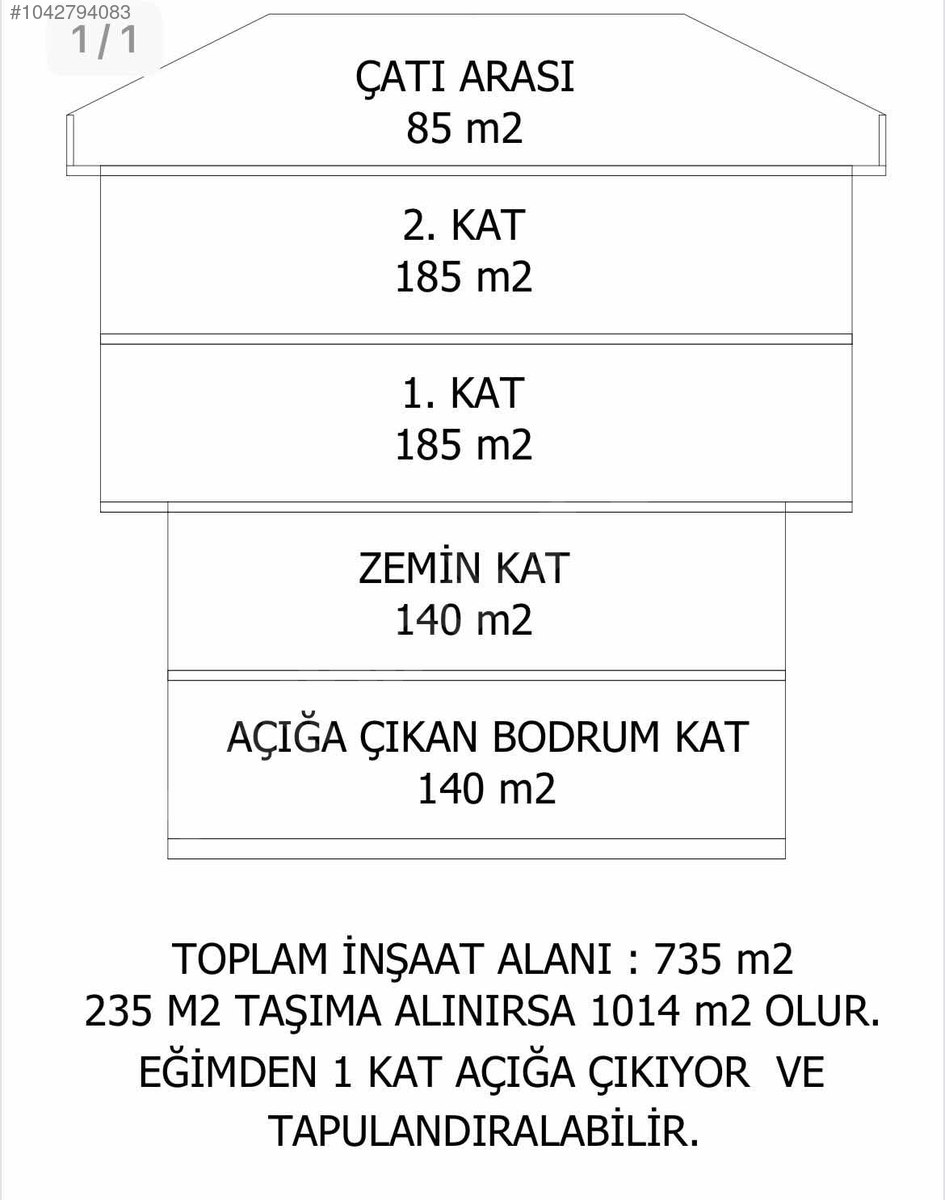 İlan Resmi