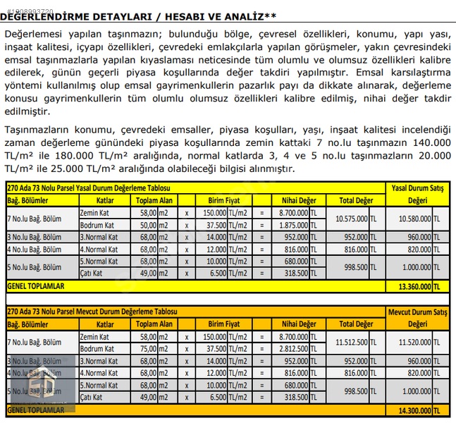 İlan Resmi