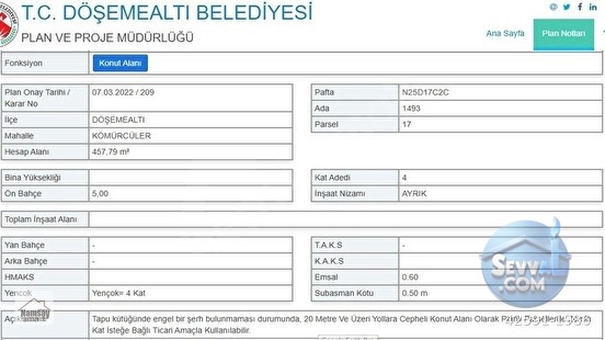 30'luk Yol Cepheli, Köşebaşı, 0,60 Emsal, Konut+Ticari, Yatırımlık Arsa - ANTALYA DÖŞEMEALTI fotoğraf 19