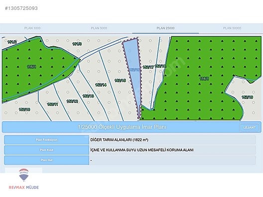 İZMİT ÇAĞIRGAN MAH.1.821 M2 SATILIK TARLA - KOCAELİ İZMİT fotoğraf 6