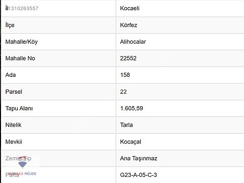 KÖRFEZ ALİHOCALAR MAH.1.605 M2 SATILIK TARLA - KOCAELİ KÖRFEZ fotoğraf 2