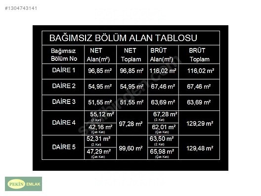 PEKİN EMLAK'tan SATILIK ARSA - KOCAELİ İZMİT fotoğraf 34