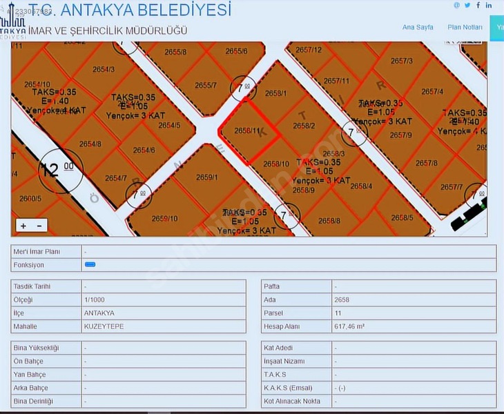 ANTAKYA KUZEYTEPE GIDA TARIM ARKASI ÇEVREYOLUNDAN 5.PARSEL 617M2