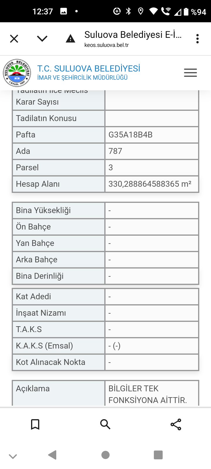 İlan Resmi