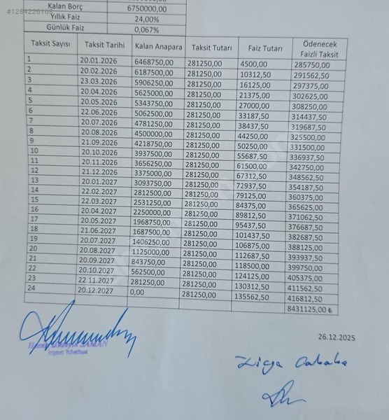 MUHTESEM LOKASYON 258M2 SUPER YATİRİM DUNYA GÖZBEBEĞİ VİLLA ARSA - MUĞLA FETHİYE fotoğraf 35